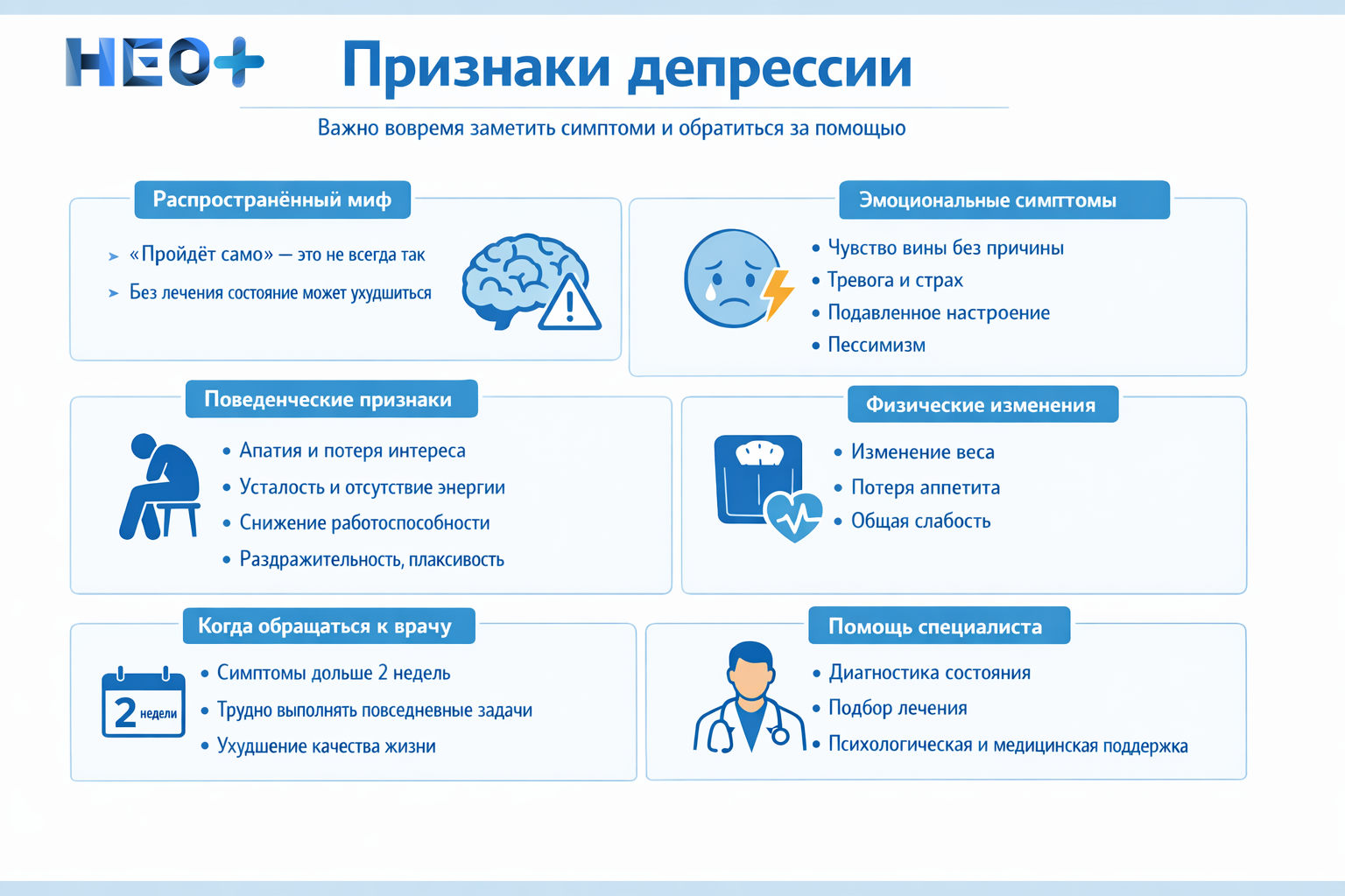 Признаки депрессии: что важно знать